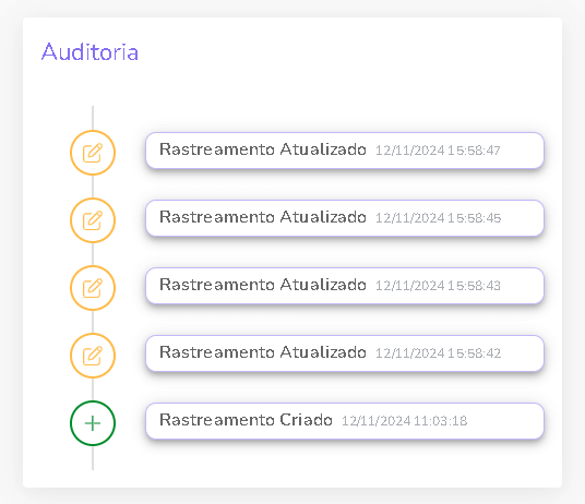 auditoria-novo-rastreamento-rastreamento-leads.png
