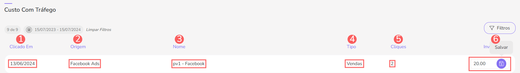 rppc-custo com tráfego-consulta.png