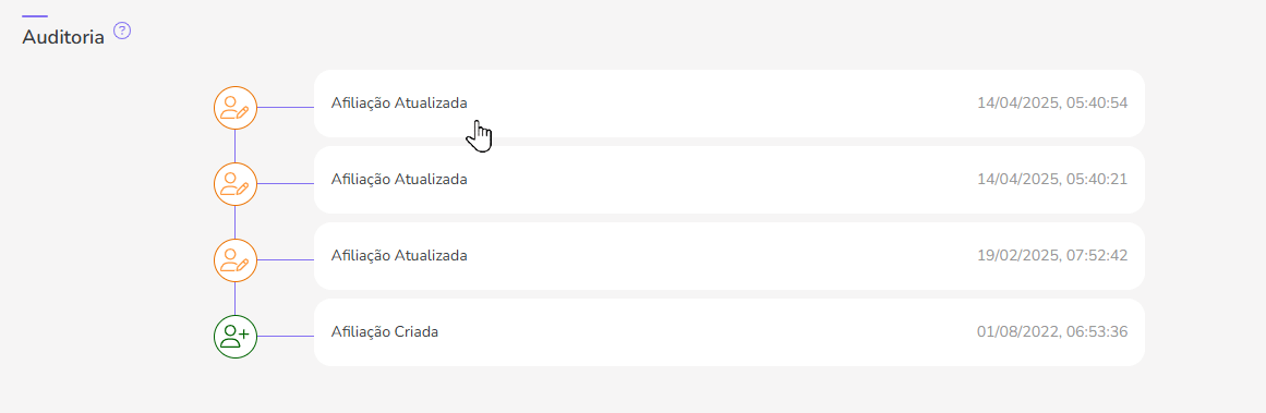 auditoria-selecao-afiliacoes-programas-de-afiliados.png
