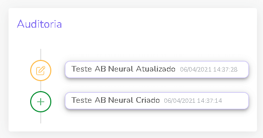 auditoria-teste-ab-leads.png