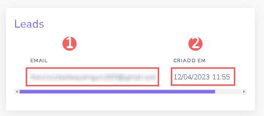 leads-teste-ab-leads.png