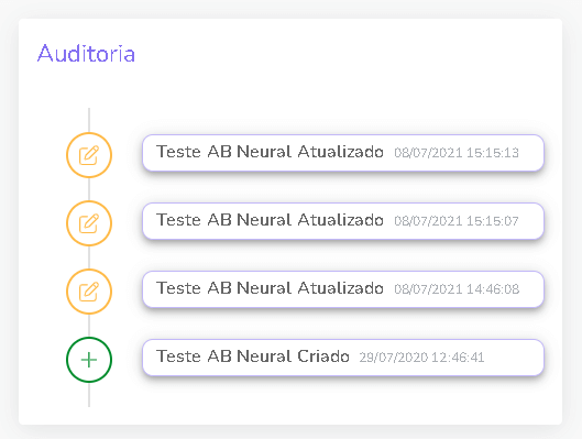 auditoria-teste-ab-checkouts.png