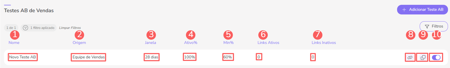 teste ab-vendas-consulta lista.png