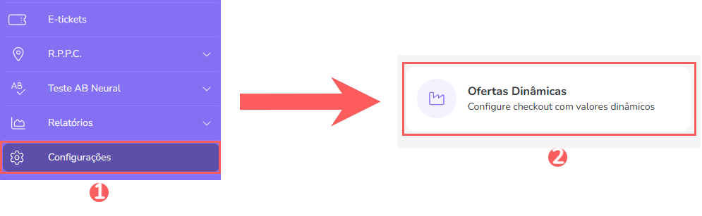 configuracoes-ofertas-dinamicas.png