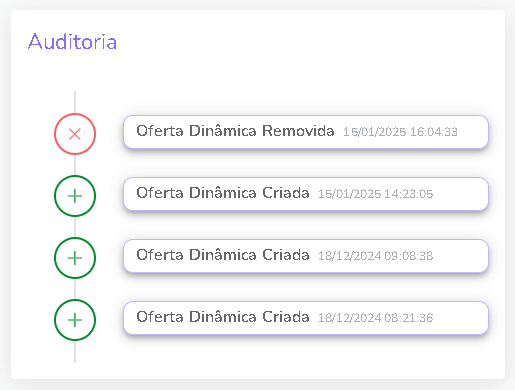 auditoria-ofertas-dinamicas.png