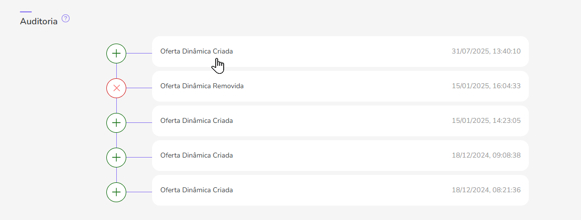 auditoria-selecao-ofertas-dinamicas.png