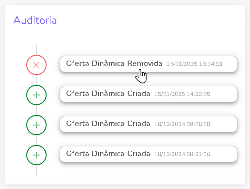 auditoria-selecao-ofertas-dinamicas.png