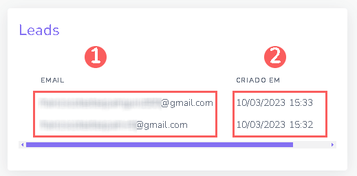 leads-rppc-capturas-rastreamentos.png