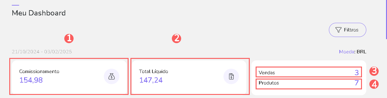 indicadores-dashboard-afiliacoes.png