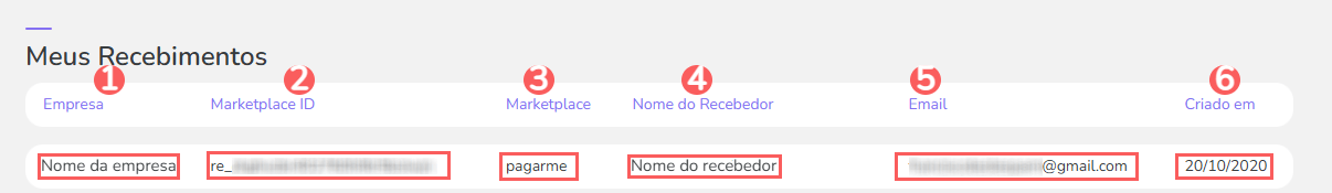 consultar-meus-recebimentos-dashboard-afiliados.png