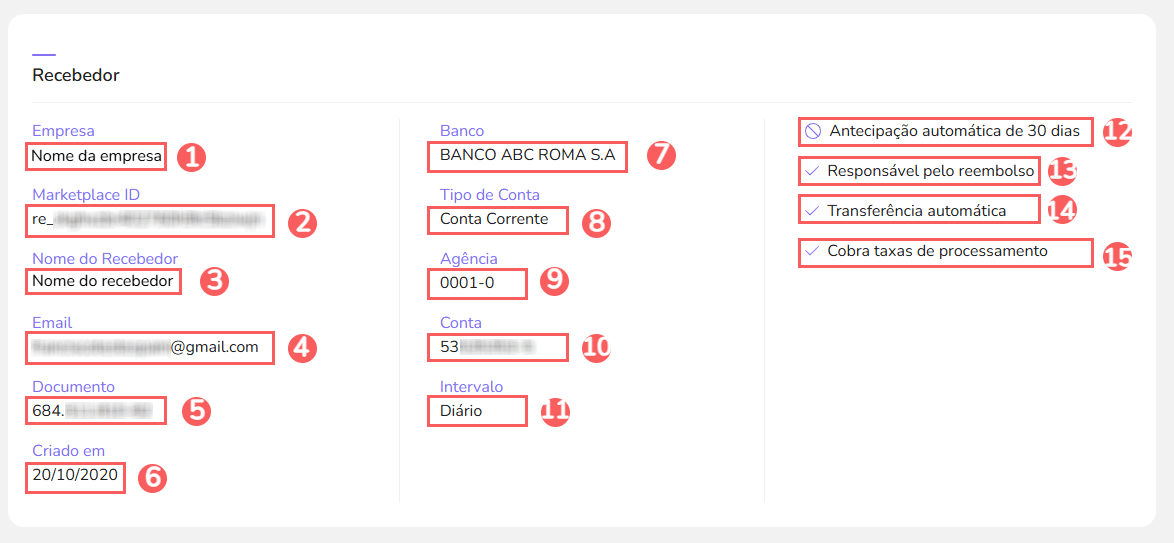 detalhe-recebedor-meus-recebimentos-dashboard-afiliados.png
