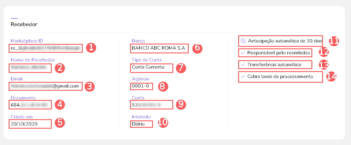 detalhe-recebedor-meus-recebimentos-dashboard-afiliados.png