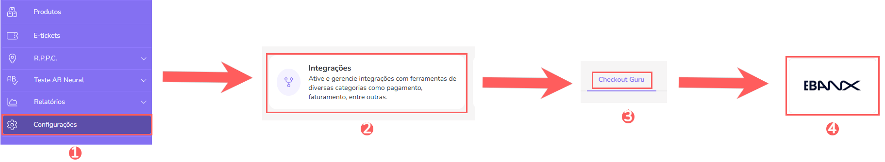 conf-integracoes-checkout-guru-ebanx.png