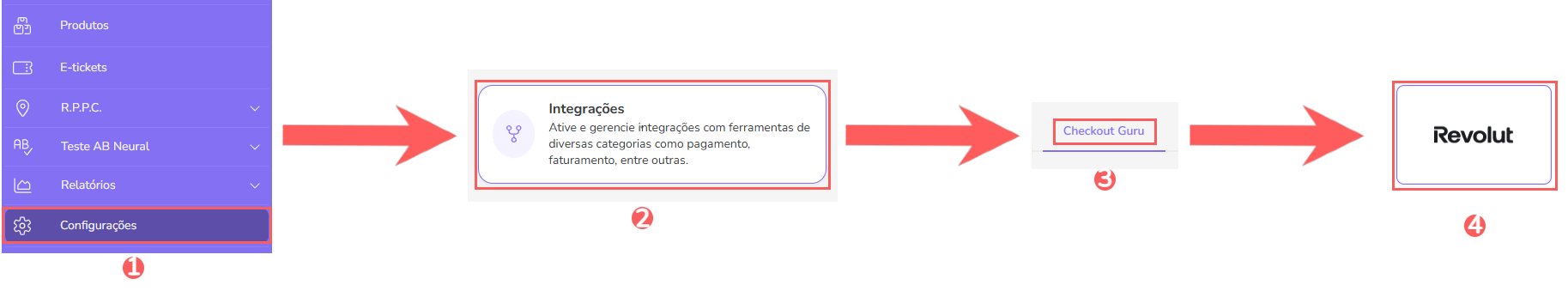 conf-integracoes-checkout-guru-revolut.png