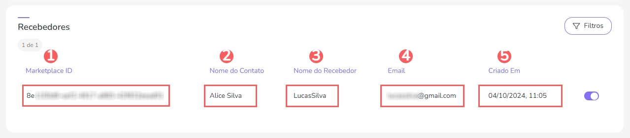 consultar-recebedores-integracao-checkout-guru-asaas.png