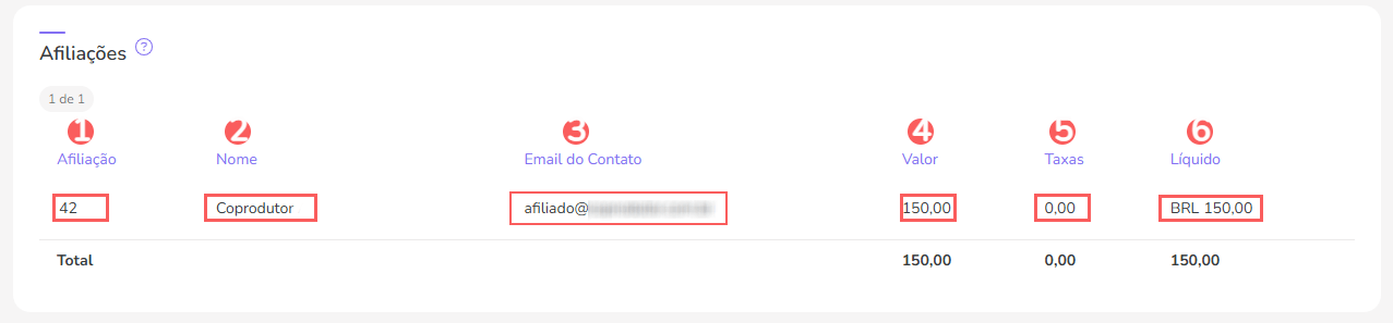 consultar-afiliacao-informacao-vendas.png