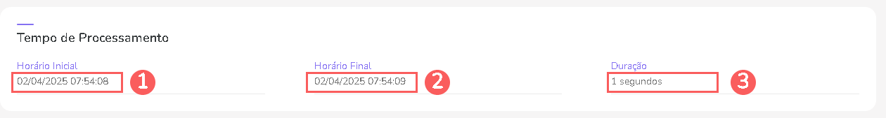 extras-tempo-de-processamento-informacao-vendas.png