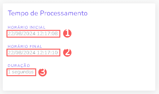 tempo-de-processamento-extras-vendas.png