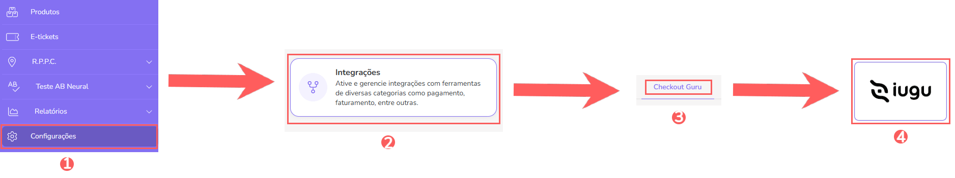 conf-integracoes-checkout-guru-iugu.png