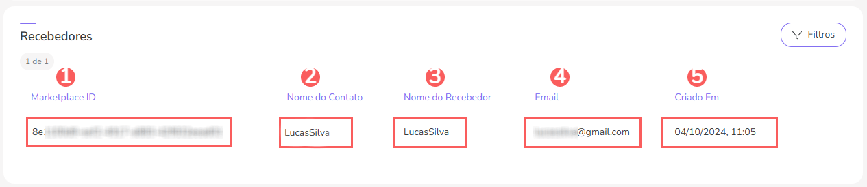 consultar-recebedor-integracao-checkout-guru-iugu.png
