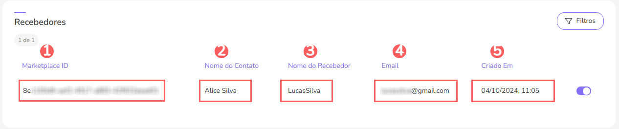 consultar-recebedores-checkout guru-pagarme1.png