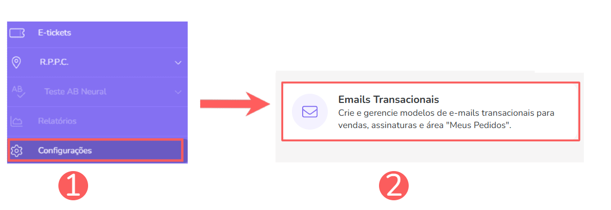 config-emails transacionais.png