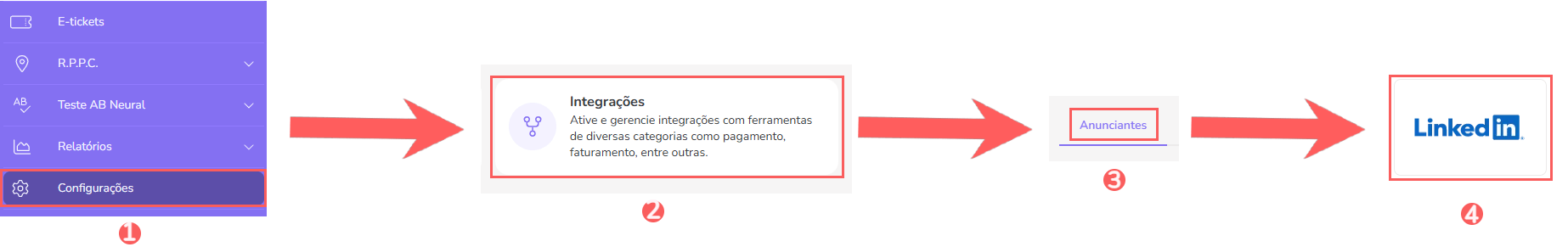 conf-integracoes-anunciantes-linkedln.png