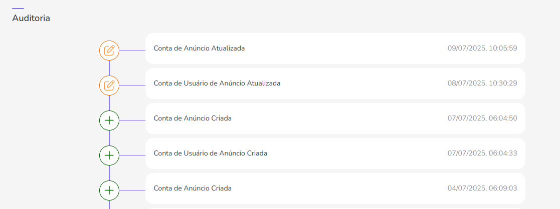 auditoria-integracao-tiktok.png