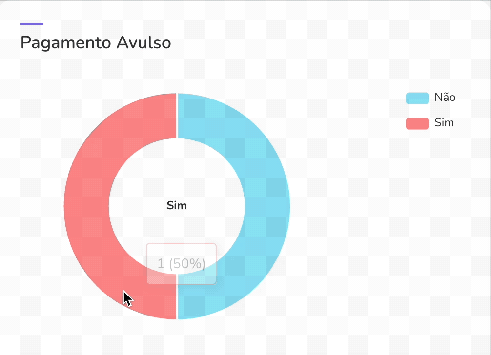 Pagamentos a vulso.gif