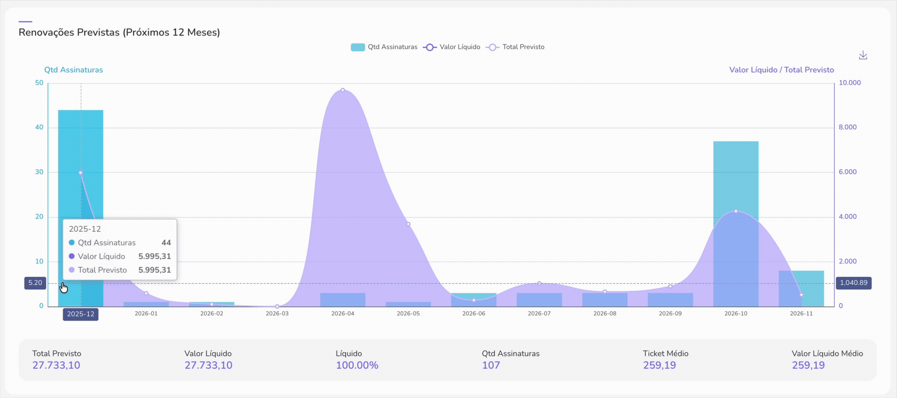 Assinatura - 12 meses.gif