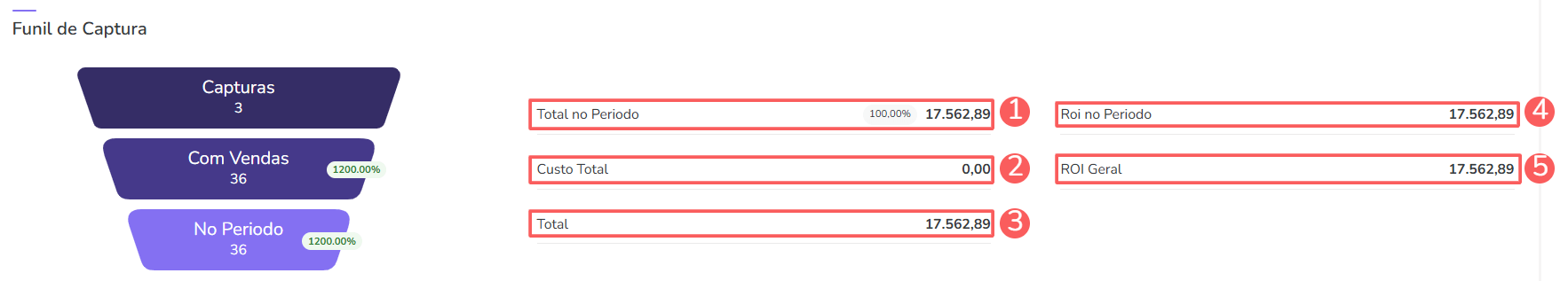 janela de conversão-funil de captura.png