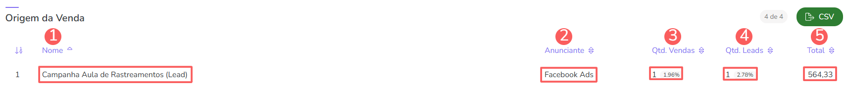 janela de conversão-origem da venda.png