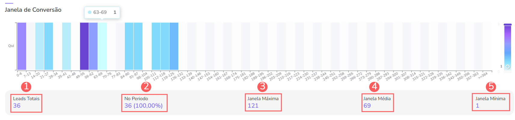 janela de conversão.png