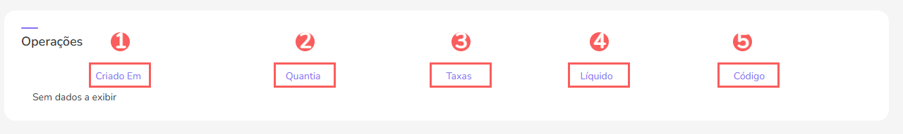 operações-recebedor-pagarme1.0.png