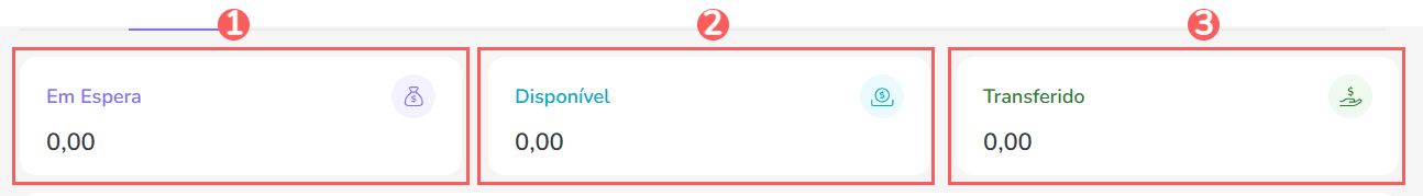 saldos-recebedor-pagarme1.0.png