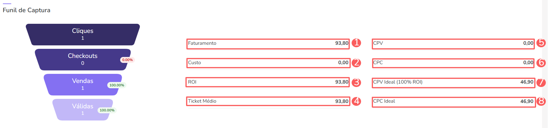 rppc-vendas-funil de captura.png