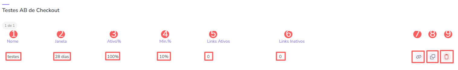 rppc-grupos-teste ab checkout-consulta lista.png