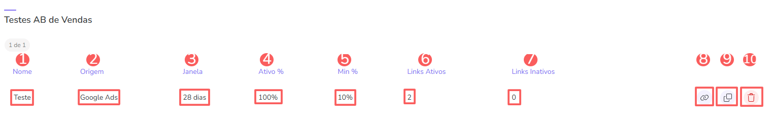 rppc-grupos-teste ab vendas-consulta lista.png