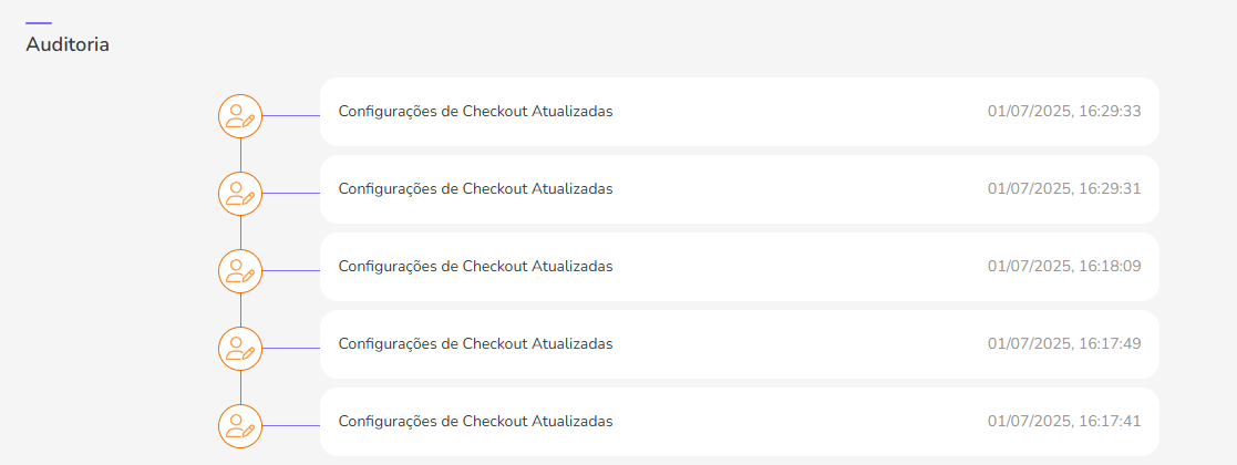 lista-auditoria-checkout-guru.png