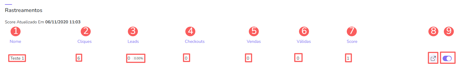 teste ab-leads-rastreamentos.png