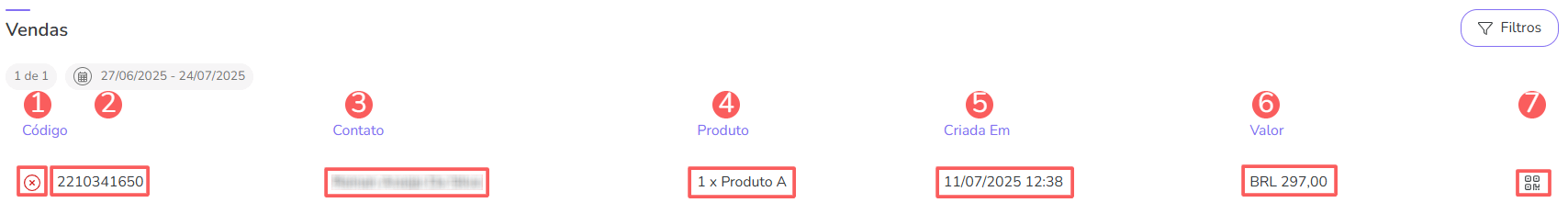 teste ab-leads-vendas.png