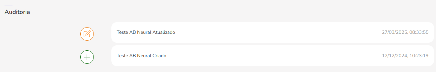 teste ab-leads-auditoria.png