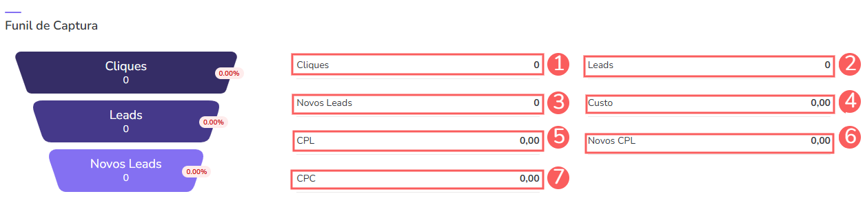 teste ab-leads-funil de captura.png