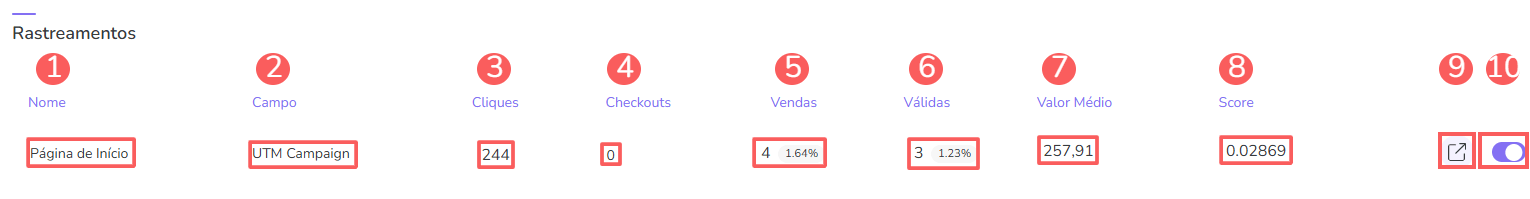 teste ab-vendas-rastreamentos-lista.png