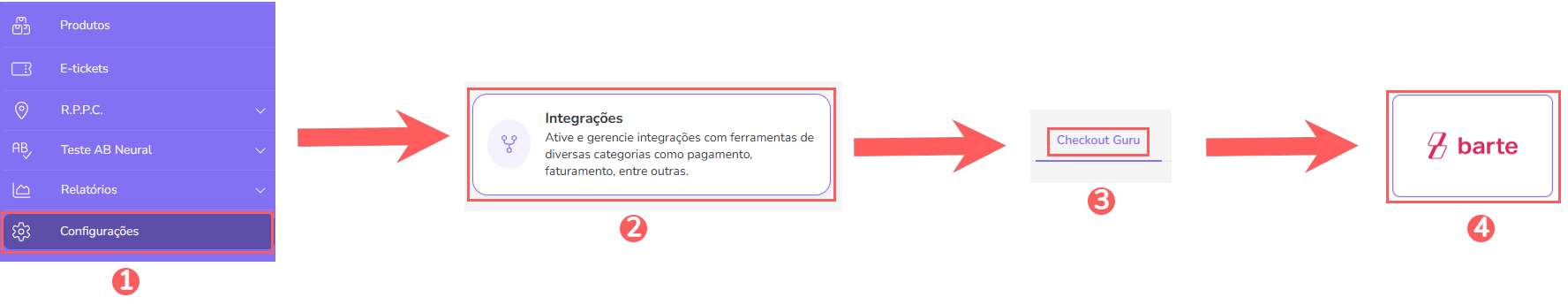 conf-integracao-checkout-guru-barte.png