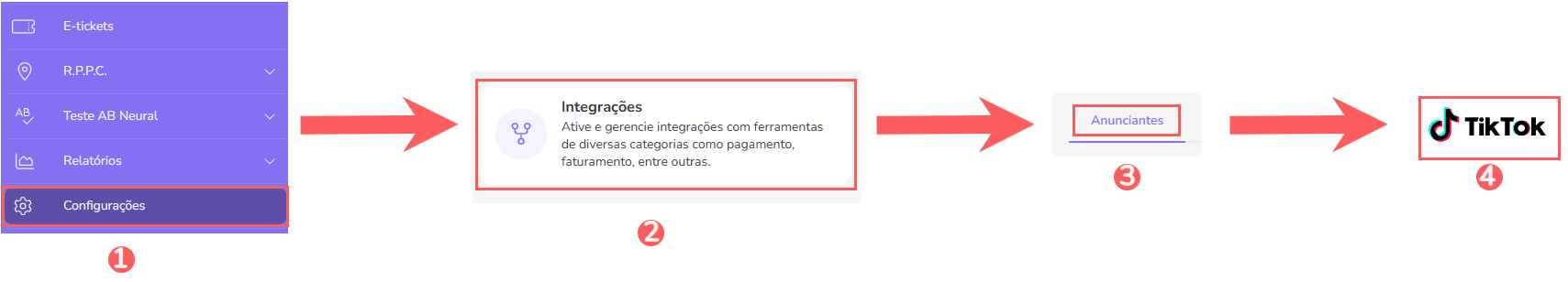 confi-integracoes-anunciantes-tiktok.png