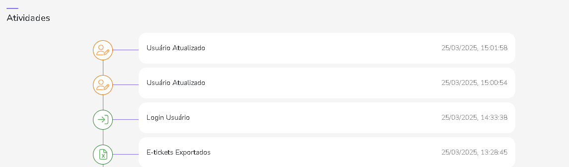 auditoria-atividades-meu-perfil-guru.png