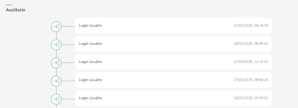 auditoria-auditoria-meu-perfil-guru.png