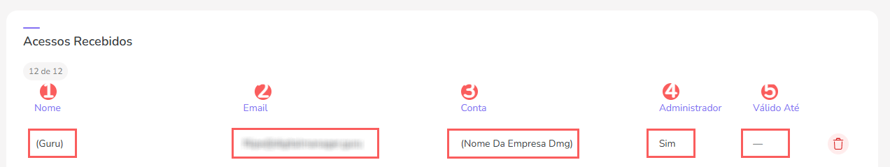 consultar-acessos-recebidos-onta-contas-usuarios.png