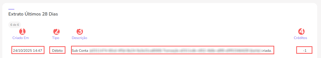 extrato-creditos-subcontas.png